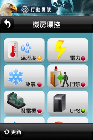 行動鷹眼for iPhone screenshot 3