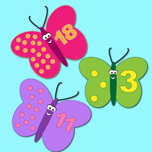 Butterfly Numbers