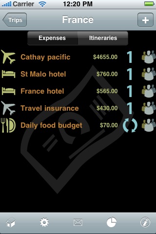 iTravel Budget screenshot 4