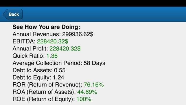 Financial Accounting(圖4)-速報App