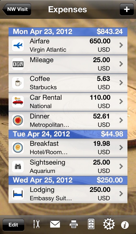 Trip Boss travel manager - Itinerary, Expense & Budget edition