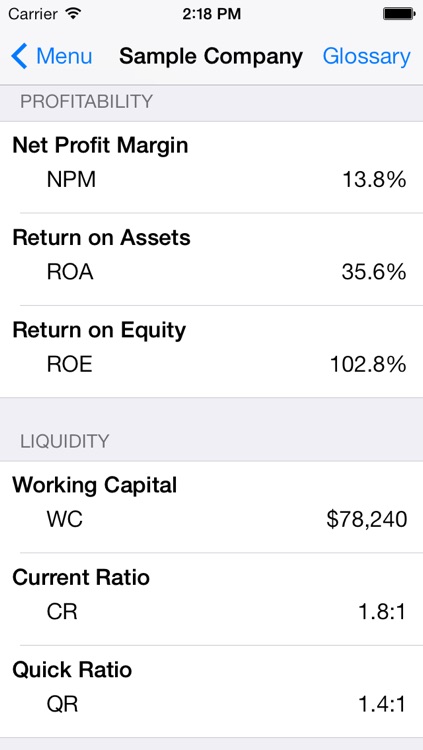 P.L.A.D.™ Financial Ratio Analysis