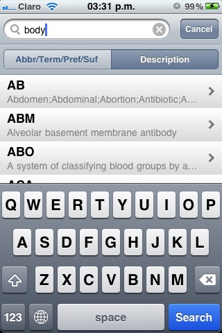 Medical Abbreviations - Quick Reference