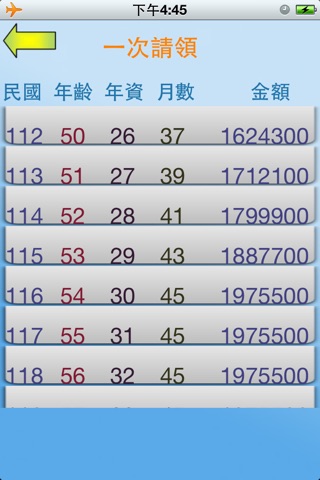 勞保年金 screenshot 2