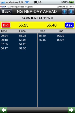 ICAP Energy Europe Mobile screenshot 3