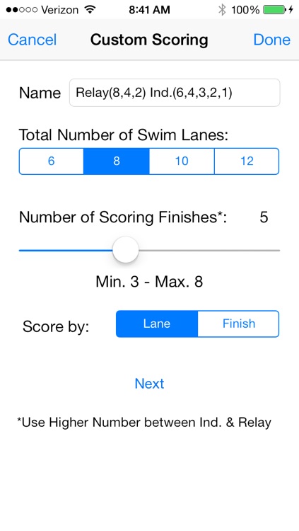 Swim Meet Scoring Plus