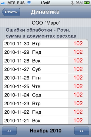 Каури iДиректор screenshot 3