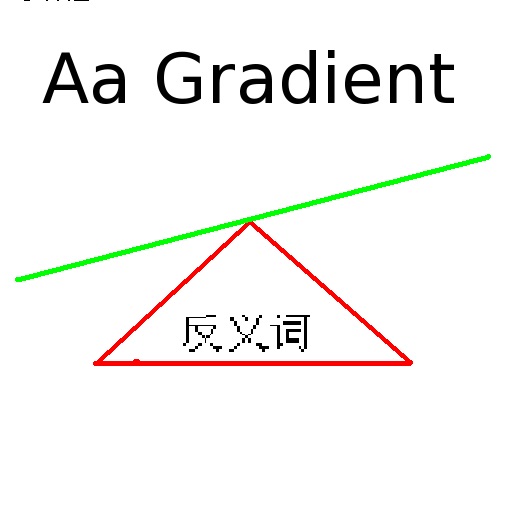 Simpli Aa Gradient