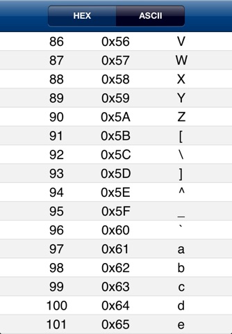 Hex and Ascii Tables screenshot 4