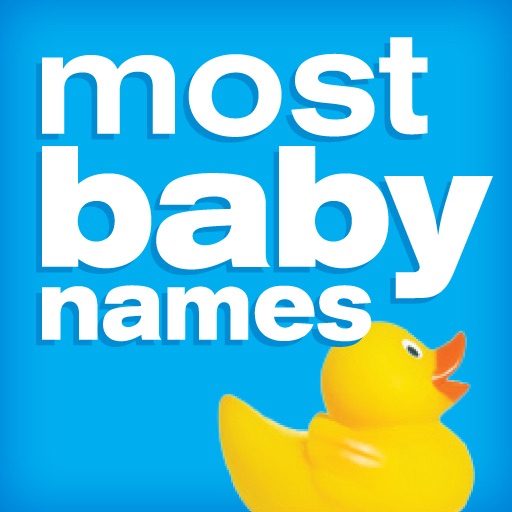 Most Baby Names