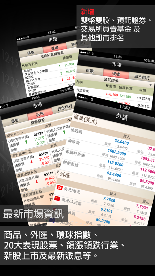 #5. 交易平台 - etnet 經濟通 (iOS) 由: ET Net Limited