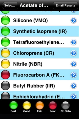 RL Hudson ChemGuide screenshot 2