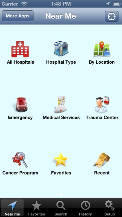 US Hospitals Premium