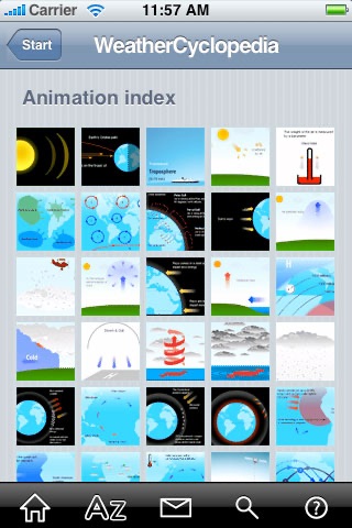 WeatherCyclopedia™ Premium screenshot 3