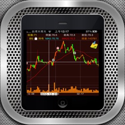 智慧股票機-Smart Stock
