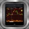 SmartStock is a power utility to predict buy-sell signal for Taiwan stock market via intellectual prediction approach (J