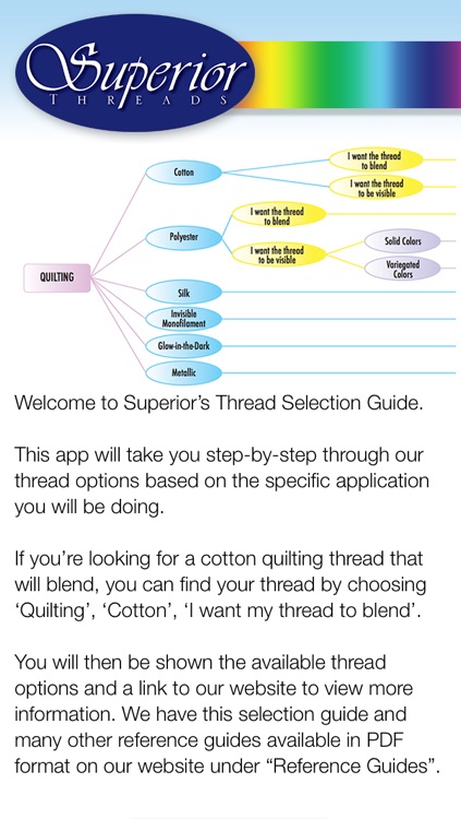 Thread Selection Guide by Superior Threads Inc.