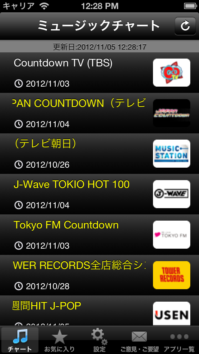J Pop Hits 無料 最新j Popチャートをゲット Iphoneアプリ Applion