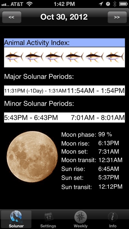 Solunar Table