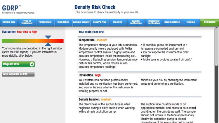 GDRP Risk Check