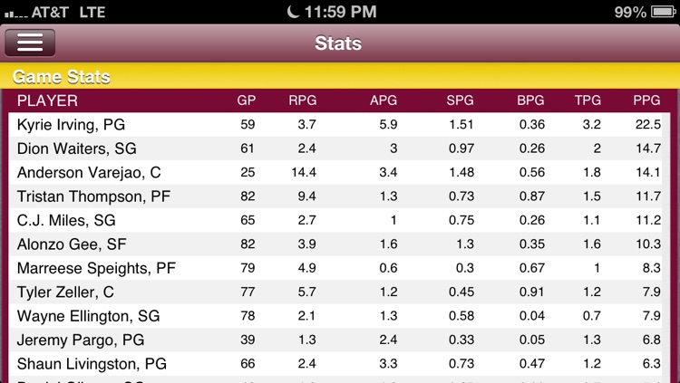 Basketball Live - Cleveland Edition screenshot-4
