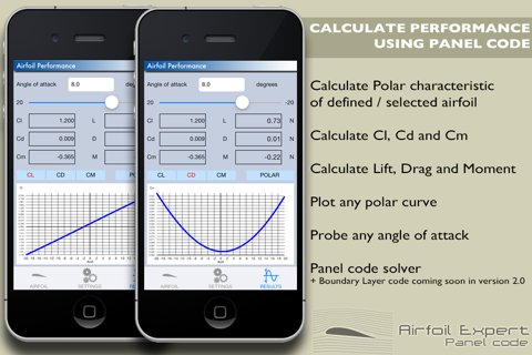 Airfoil Expert Panel Method screenshot 2