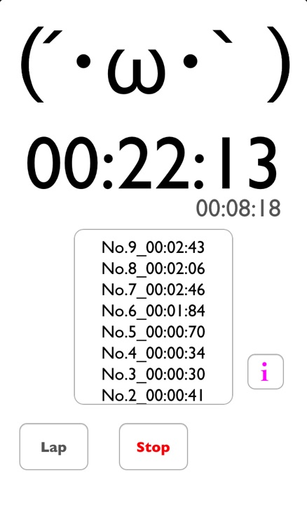 ShobonStopwatch