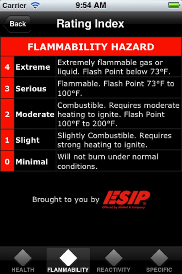 HazMat Pocket Guide screenshot 2