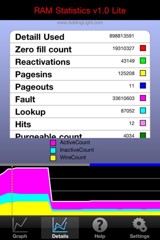 RAM Lite screenshot 2
