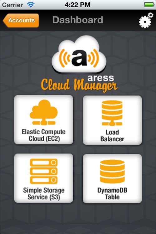 Aress Cloud Manager