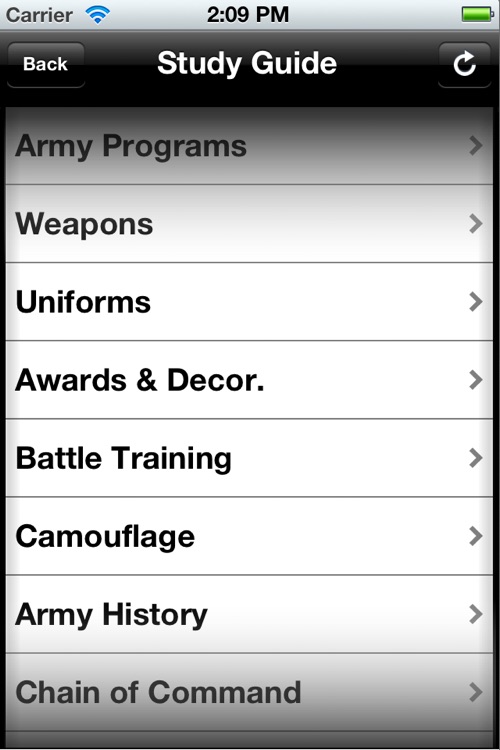 Army Board Study Guide 2012