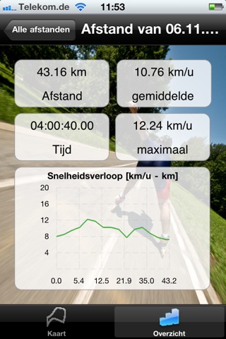 Inline-Skaten screenshot 2