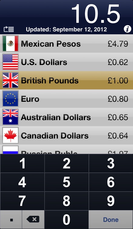 Currency Watcher