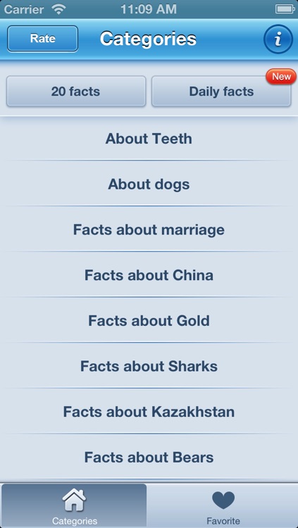 Interesting facts of the world PRO