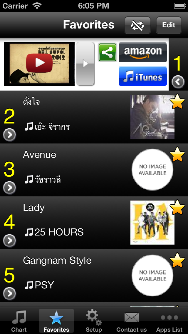 Thai Music Charts 2012