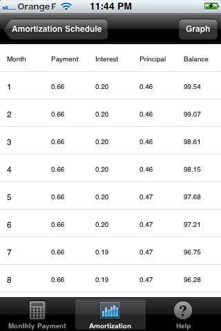 CreditPlan screenshot 3