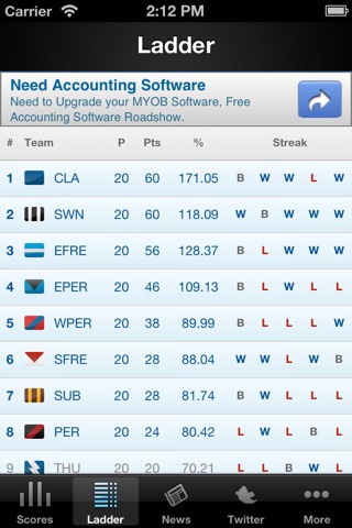 WAFL Fixtures, Results & News screenshot 3