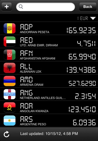 eCurrency - Currency Converter screenshot 3