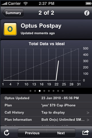 Optus compatible Mobile Phone and ISP Usage app Screenshot 5