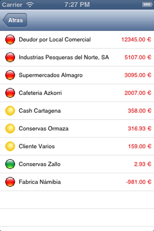 Gestión de Cobros y Pagos