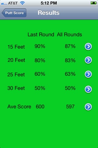 Putt Score screenshot 2