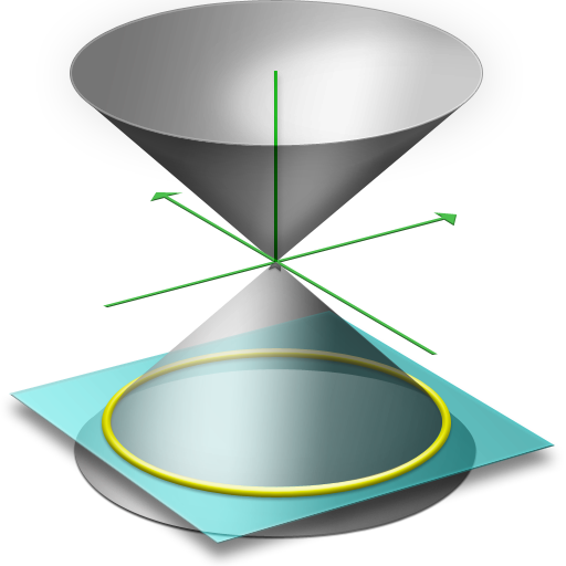 Conic Sections