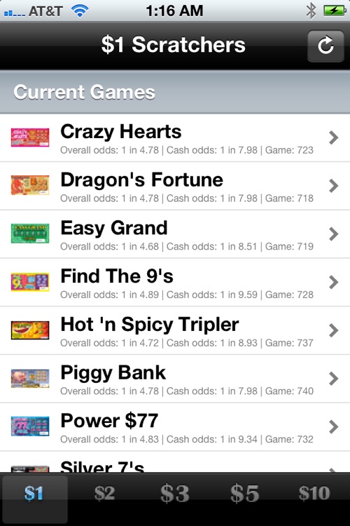 California Lotto Scratchers Tracker