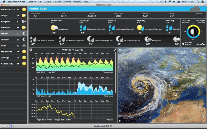 Seasonality Core Screenshot