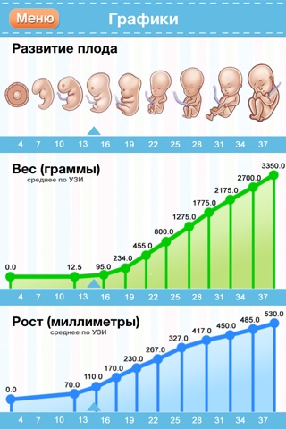 Kалендарь беременности screenshot 2