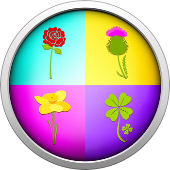 Life in the UK - Citizenship Test