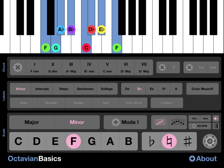 Octavian Basics