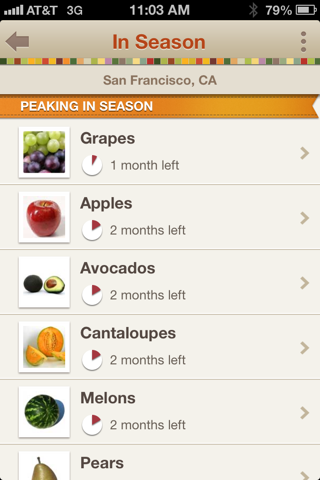 Locavore screenshot 2