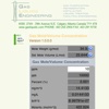 Gas Concentration