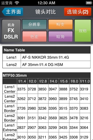 MyLens Ultimate For Nikon F-mount screenshot 3